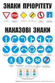 Плакаты для автошкол