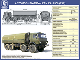 Плакаты для автошкол