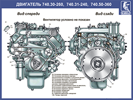Плакаты для автошкол