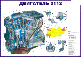 Плакаты для автошкол