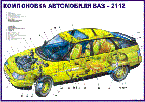 Плакаты для автошкол