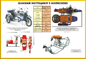 Плакаты для автошкол