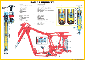 Плакаты для автошкол