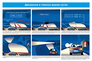 Плакаты для автошкол