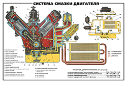 Плакаты для автошкол