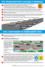 Плакаты для автошкол