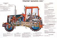 Плакаты для автошкол