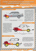 Стенды для автошкол