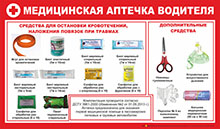 Стенды для автошкол