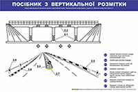 Стенды для автошкол