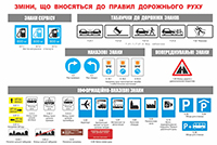 Стенды для автошкол