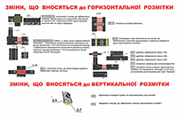 Стенды для автошкол
