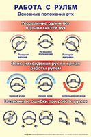 Стенды для автошкол