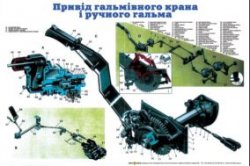 Плакаты для автошкол