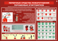 Знаки безопасности, плакаты по пожарной безопасности и охране труда