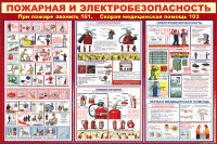 Знаки безопасности, плакаты по пожарной безопасности и охране труда