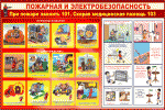 Стенды и наглядные пособия