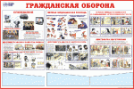 Стенды и наглядные пособия