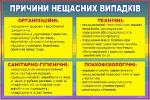 Стенды и наглядные пособия