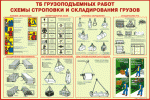 Стенды и наглядные пособия
