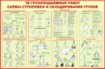 Стенды и наглядные пособия