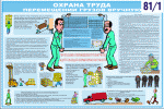 Стенды и наглядные пособия