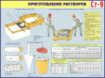 Стенды и наглядные пособия
