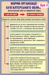 Стенды и наглядные пособия