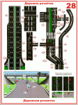Плакаты для автошкол