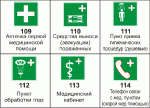 Знаки безопасности, плакаты по пожарной безопасности и охране труда