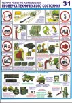 Плакаты и стенды по охране труда