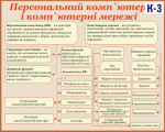 Плакаты и стенды по охране труда