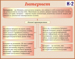 Плакаты и стенды по охране труда