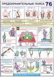 Плакаты и стенды по охране труда