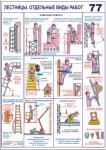 Плакаты и стенды по охране труда