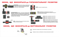 Плакаты для автошкол