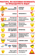 Плакаты для автошкол