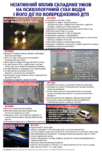 Плакаты для автошкол