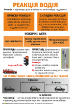 Плакаты для автошкол