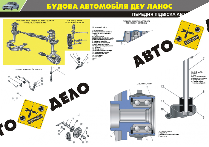 Плакат 
