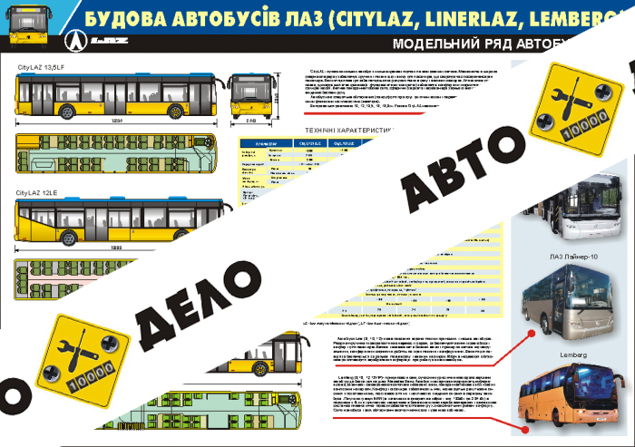 Модельный ряд автобусов ЛАЗ (код 0111-01 LAZ)
