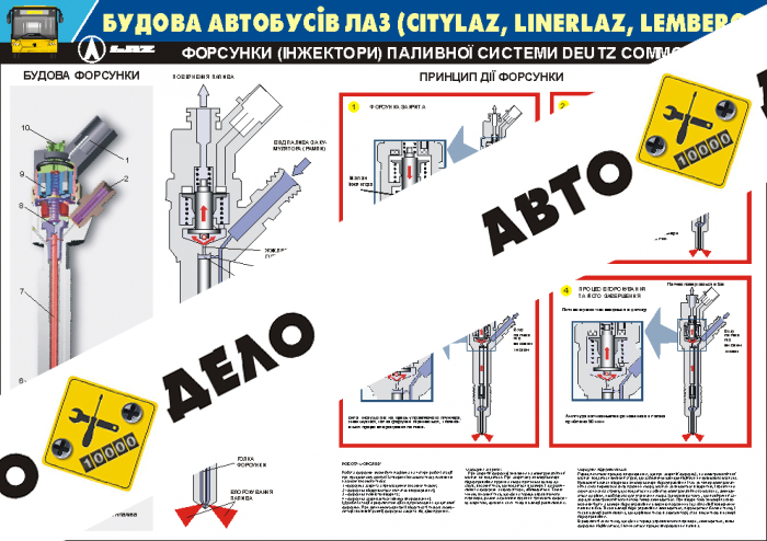 Плакат 