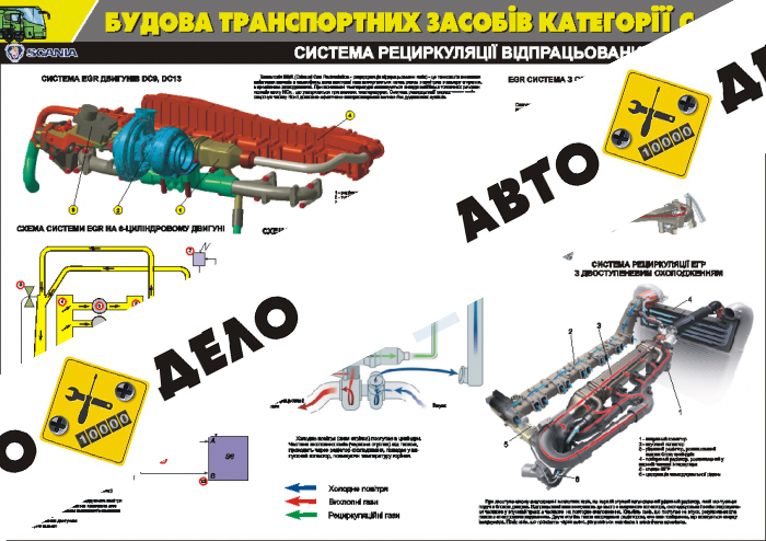 Плакат 