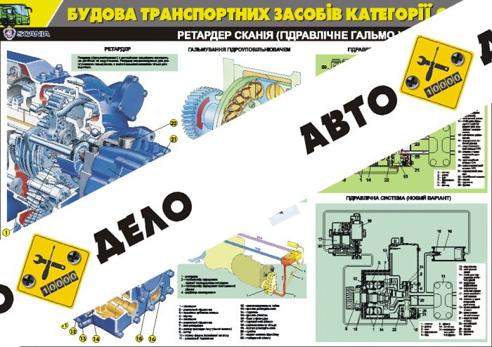 Плакат 