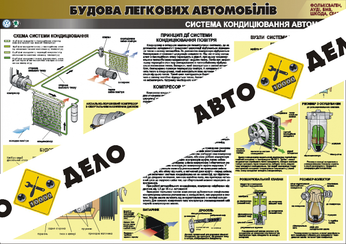 Плакат 