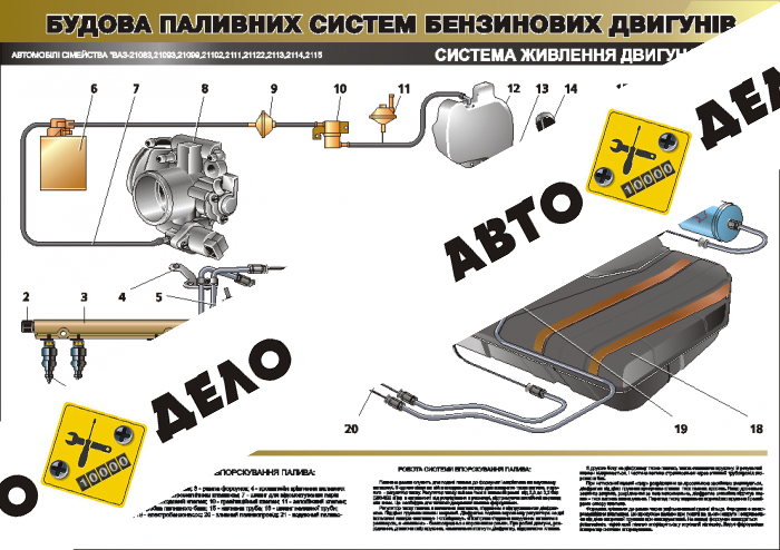 Плакат 