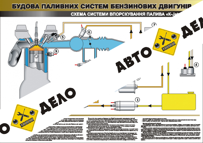 Плакат 