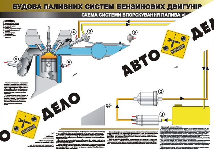 Плакат 