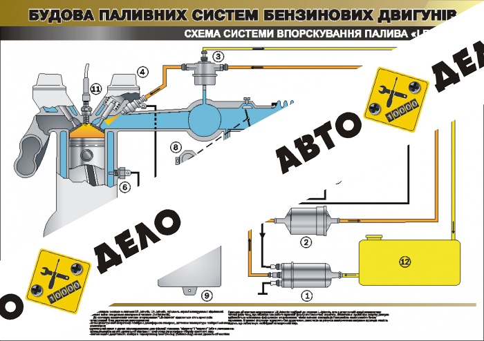 Плакат 