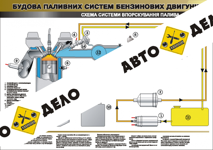 Плакат 
